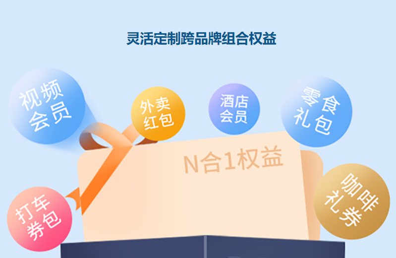 虚拟卡商平台后台管理界面